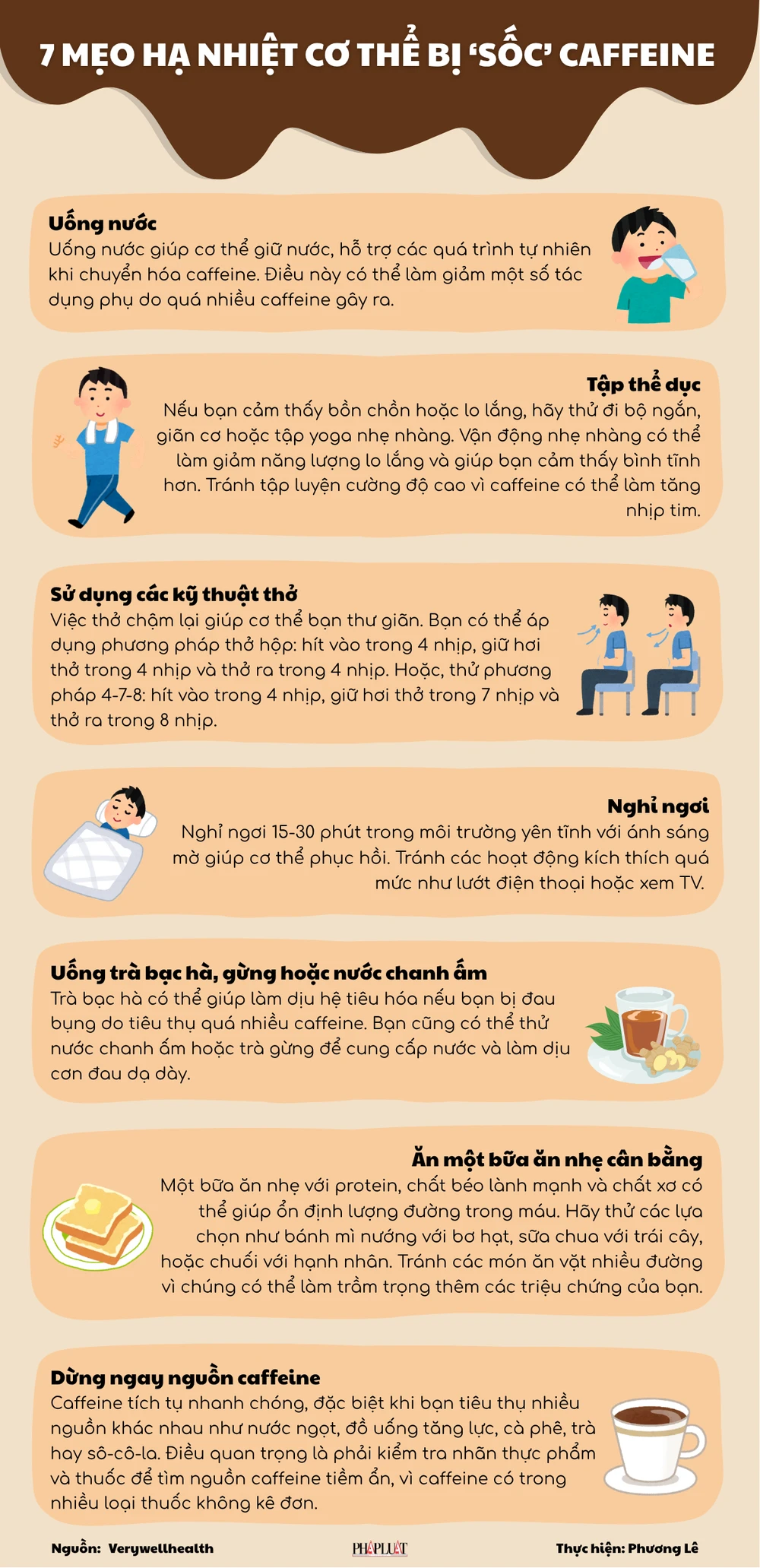 7 mẹo hạ nhiệt cơ thể bị sốc caffeine.jpg.