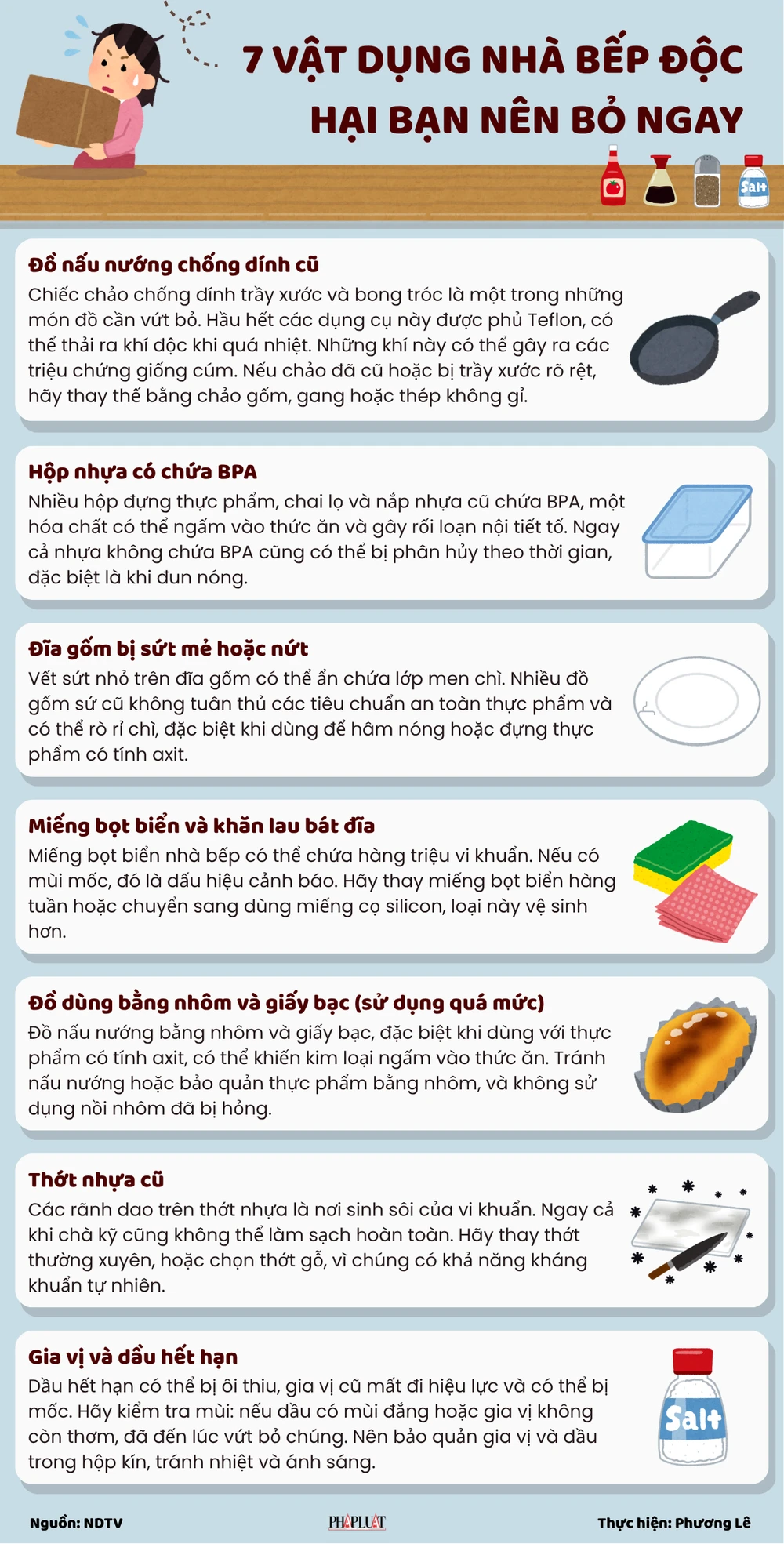 7 vật dụng nhà bếp độc hại bạn nên bỏ ngay.png