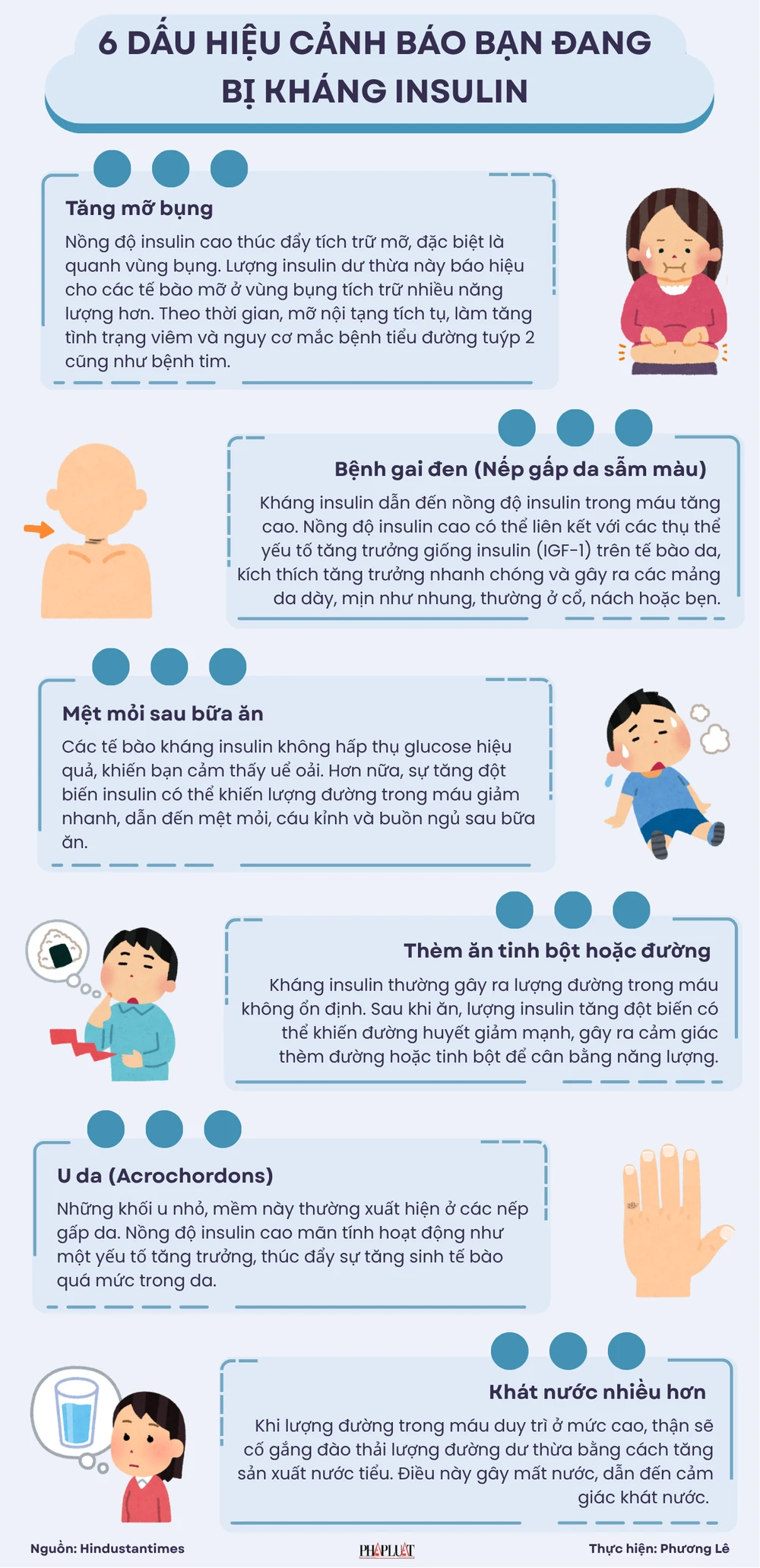 6 dấu hiệu cảnh báo bạn đang bị kháng insulin.png