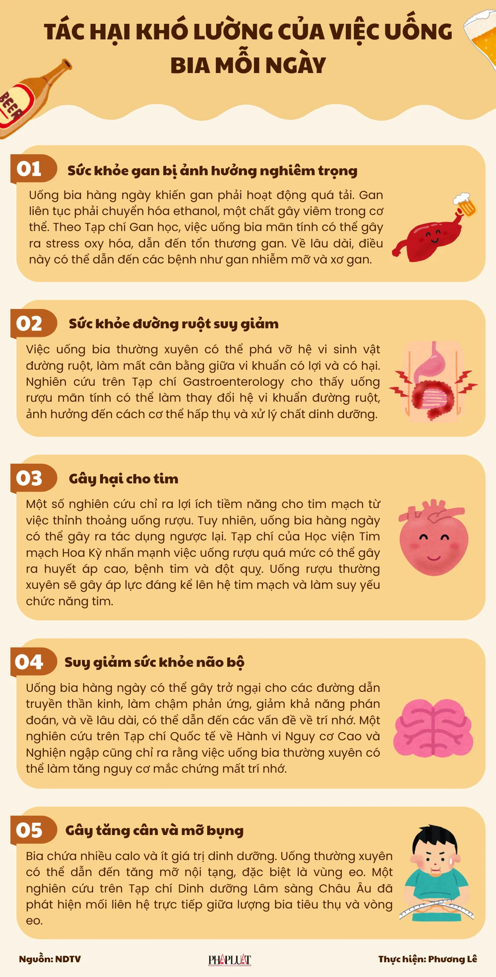 Tác hại khó lường của việc uống bia mỗi ngày.png