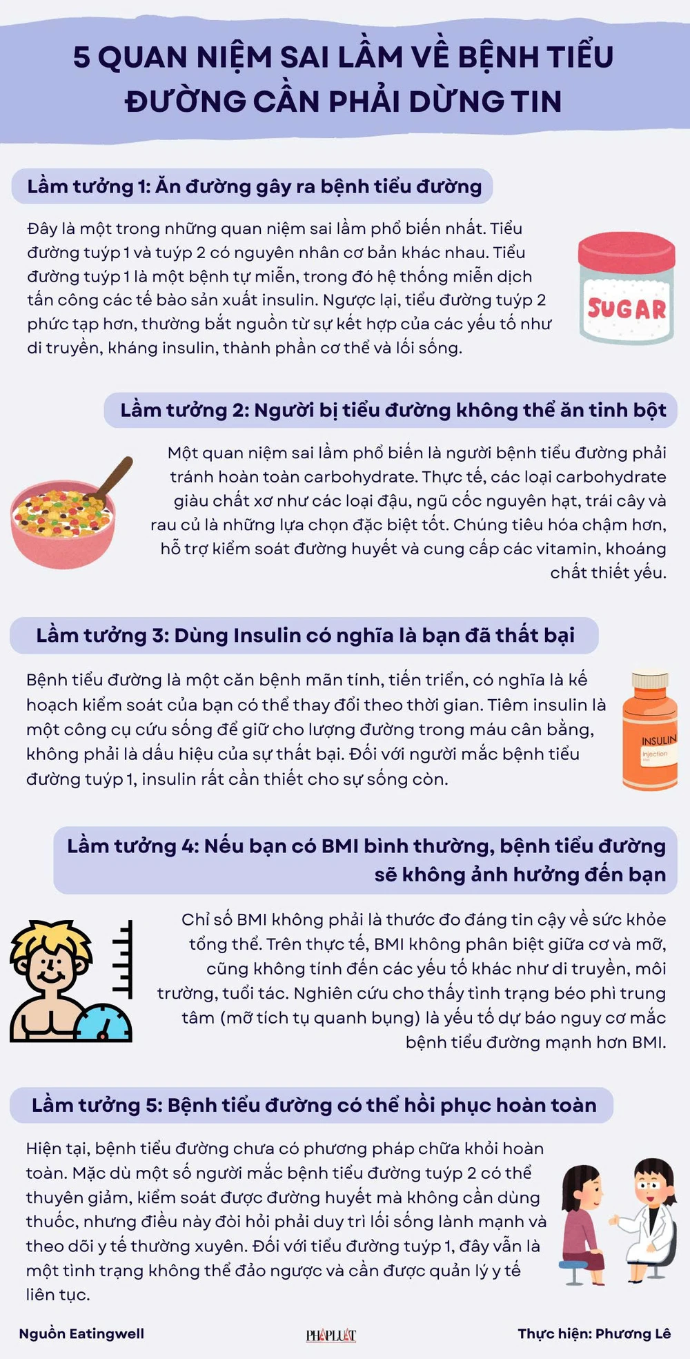 5 quan niệm sai lầm về bệnh tiểu đường cần phải dừng tin.jpg
