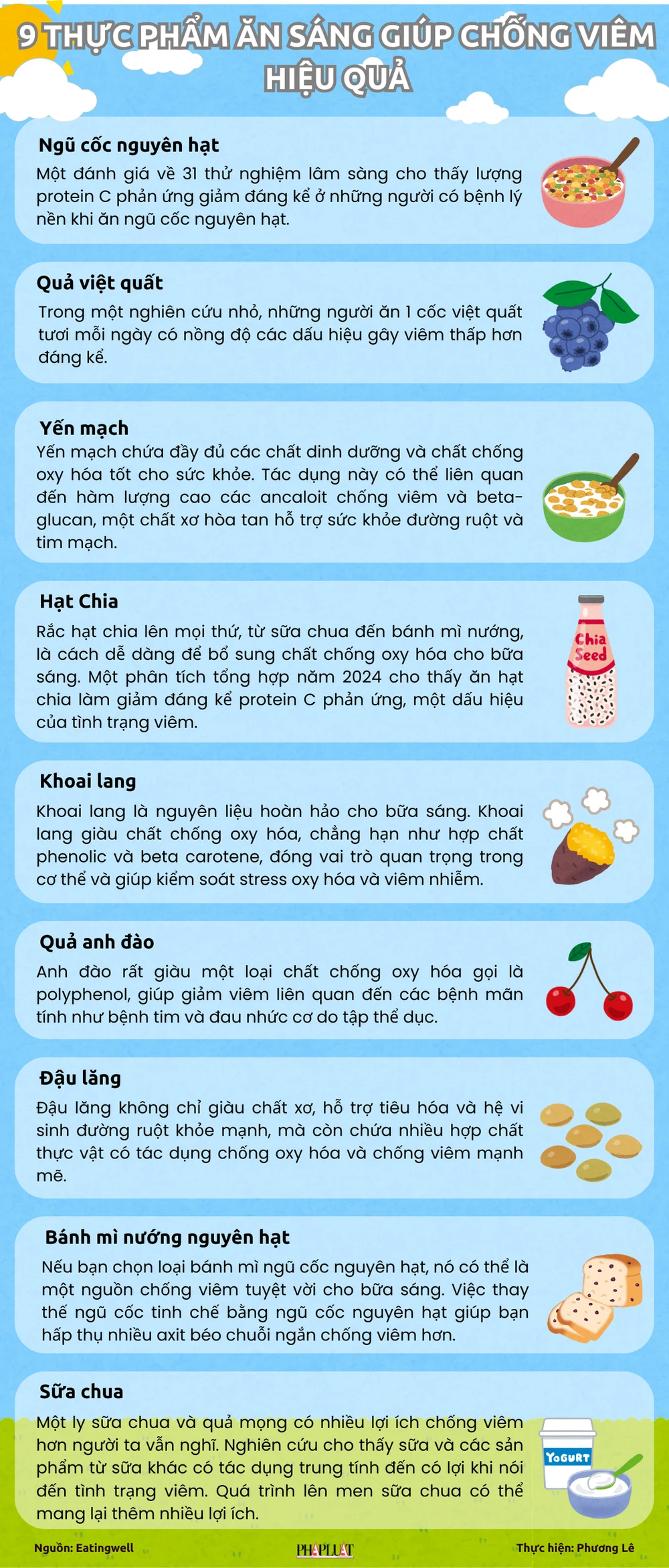 9 thực phẩm ăn sáng giúp chống viêm hiệu quả.png