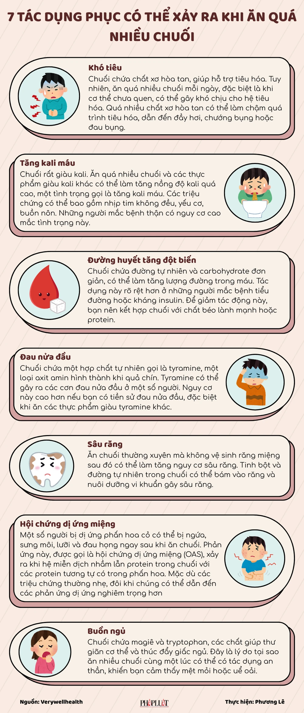 7 tác dụng phục có thể xảy ra khi ăn quá nhiều chuối.png