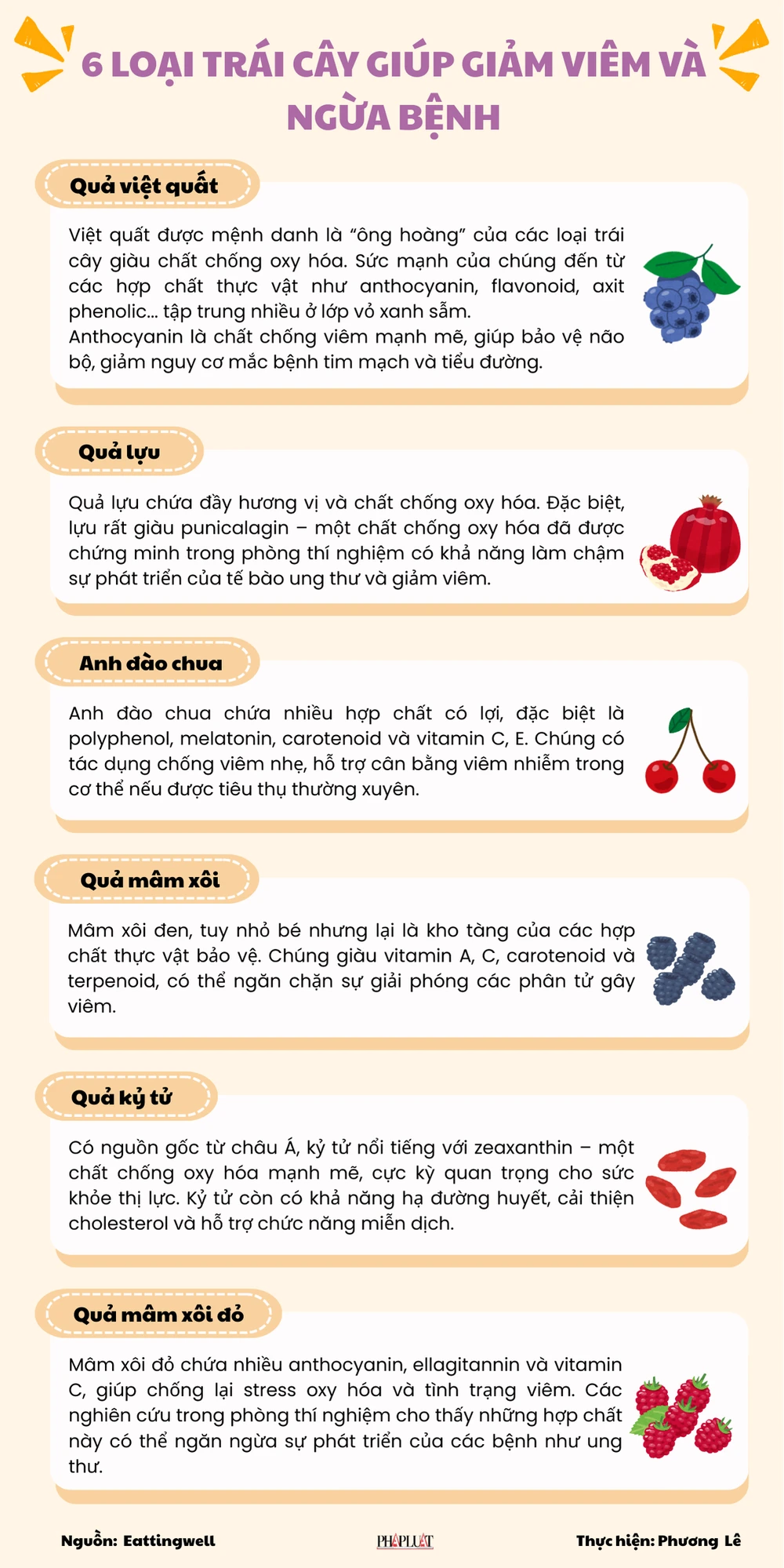 6 loại trái cây giúp giảm viêm và ngừa bệnh.png