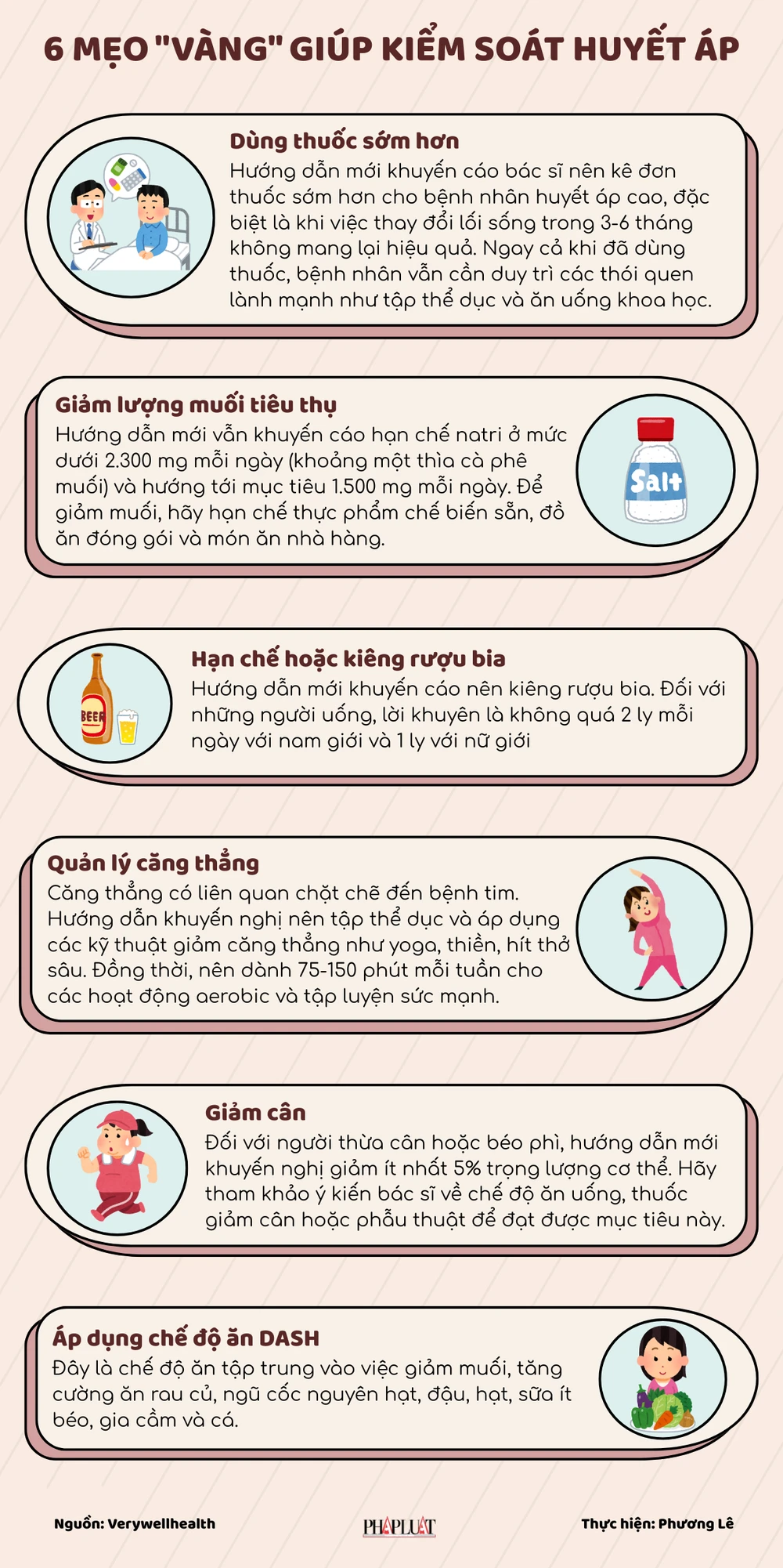 6 mẹo vàng giúp kiểm soát huyết áp.png