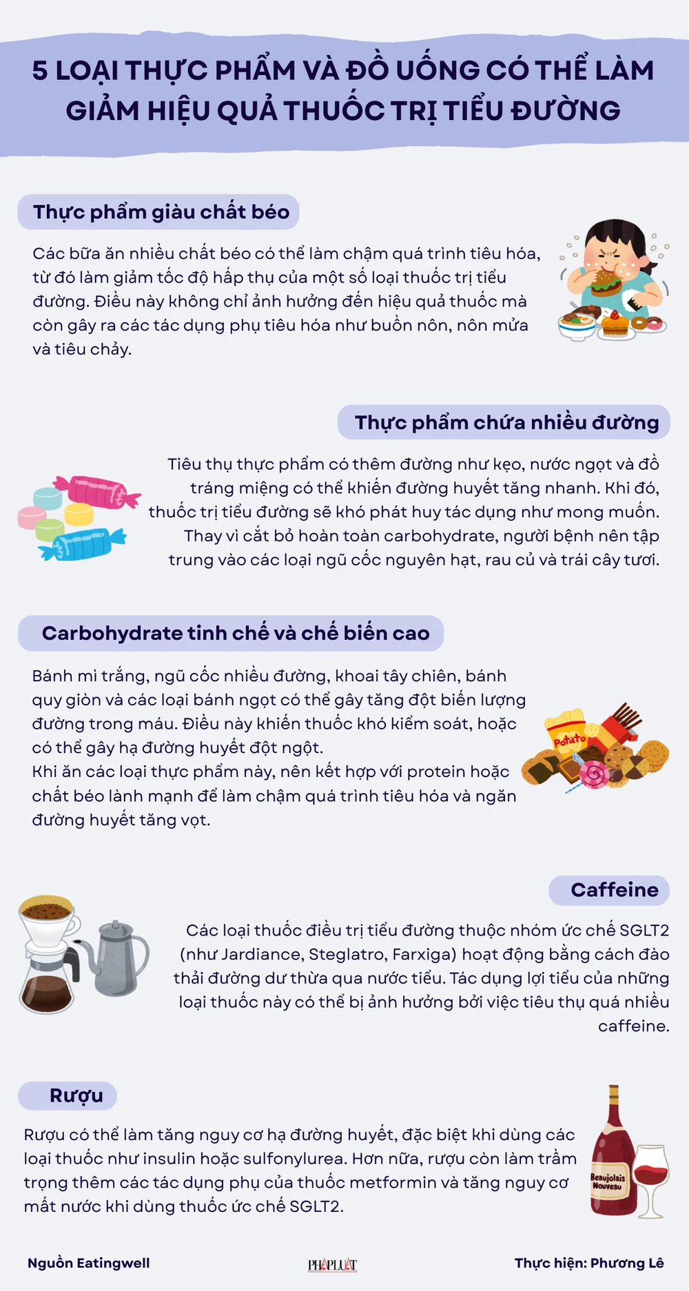 5 loại thực phẩm và đồ uống có thể làm giảm hiệu quả thuốc điều trị tiểu đường.png