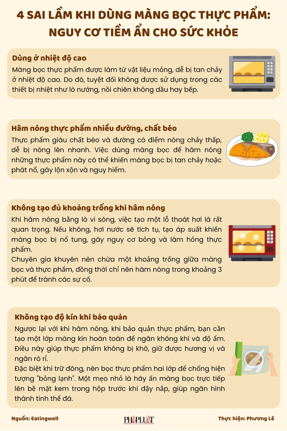 4 sai lầm khi dùng màng bọc thực phẩm Nguy cơ tiềm ẩn cho sức khỏe.png