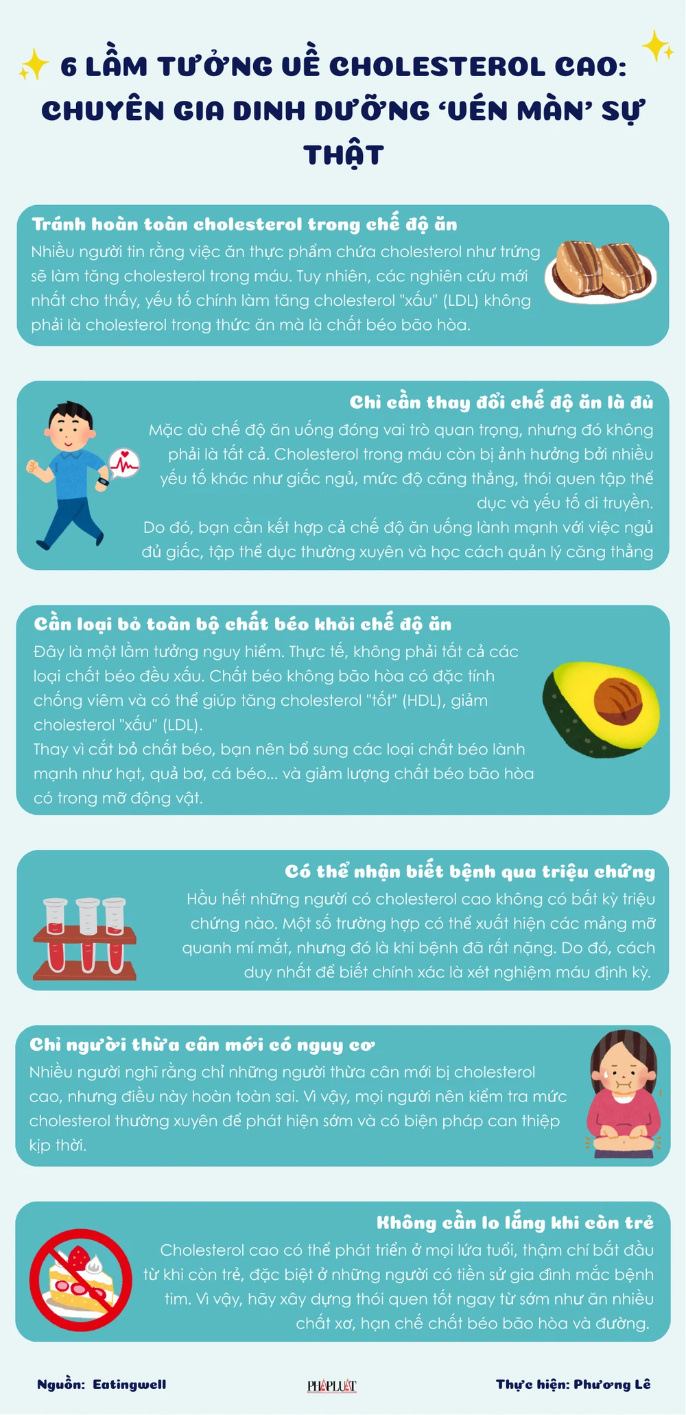 6 lầm tưởng về cholesterol cao Chuyên gia dinh dưỡng 'vén màn' sự thật.png