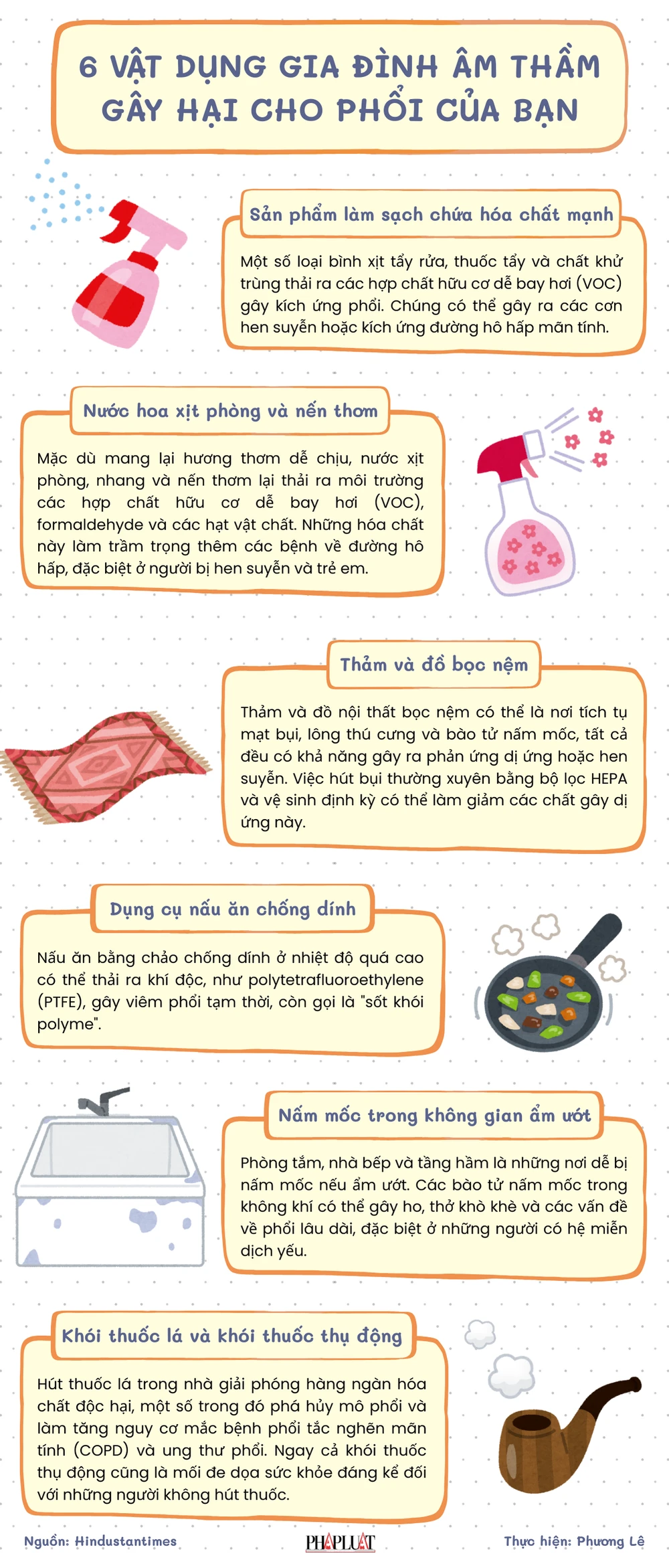 6 vật dụng gia đình âm thầm gây hại cho phổi của bạn.png