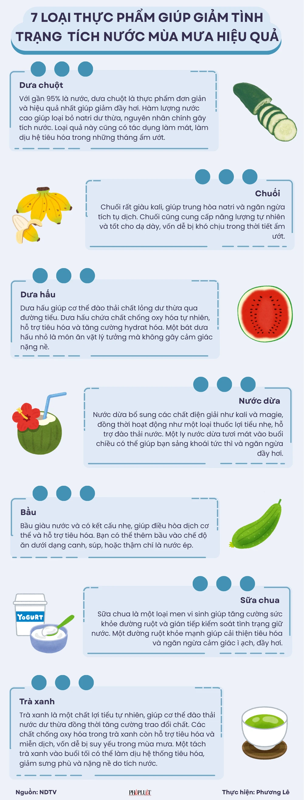 7 loại thực phẩm giúp giảm tình trạng tích nước mùa mưa hiệu quả.png