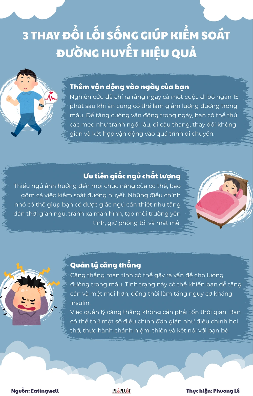 3 thay đổi lối sống giúp kiểm soát đường huyết hiệu quả.png