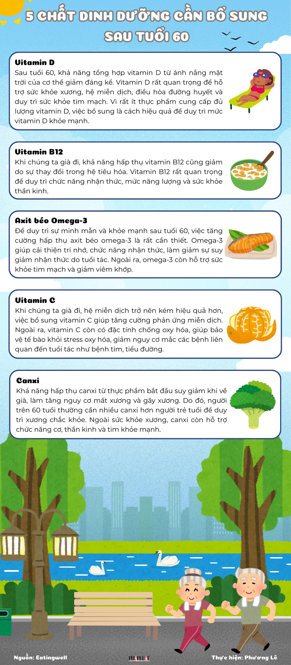 5 chất dinh dưỡng cần bổ sung sau tuổi 60 (1).png