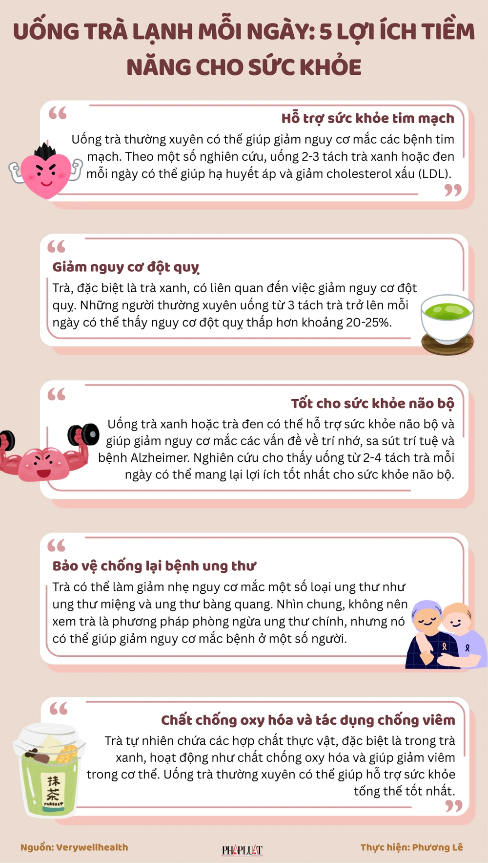 Uống trà lạnh mỗi ngày 5 lợi ích tiềm năng cho sức khỏe.png