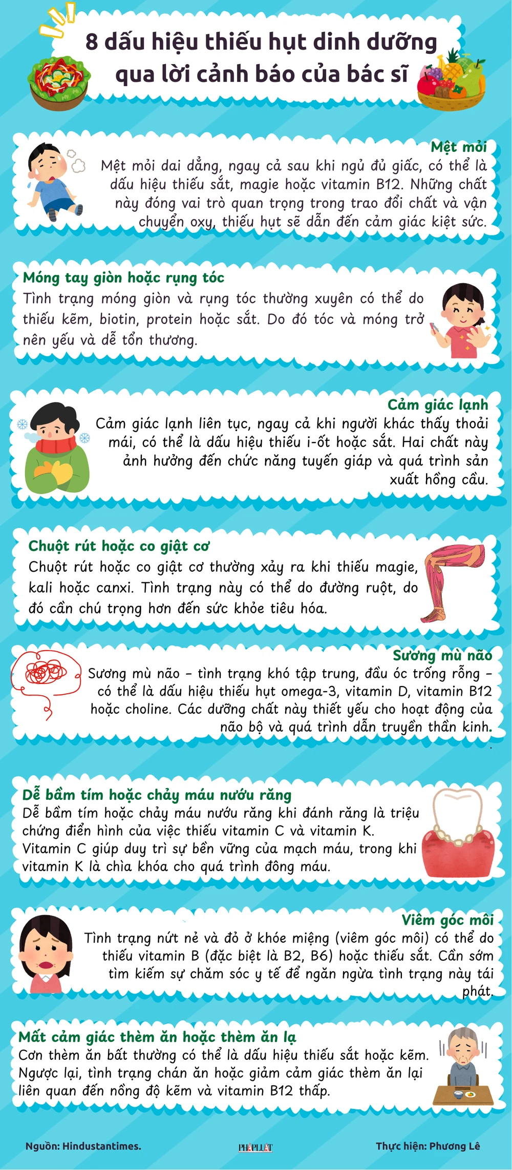 8 dấu hiệu thiếu hụt dinh dưỡng qua lời cảnh báo của bác sĩ.png