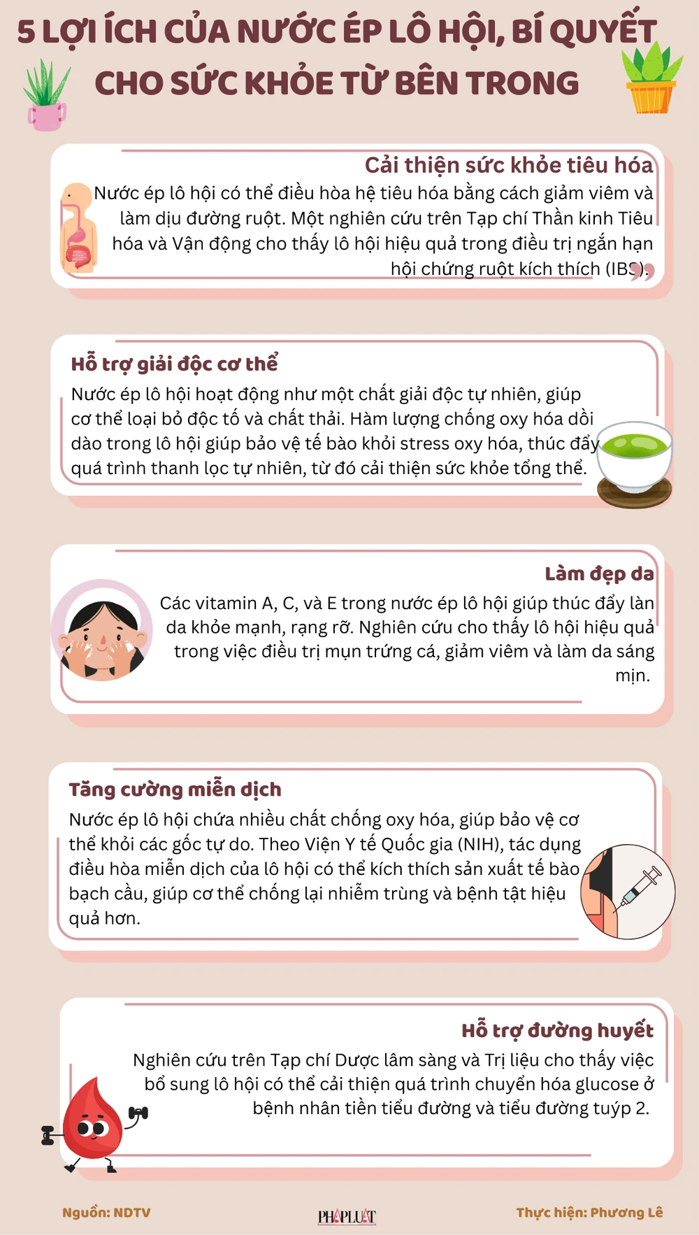 5 lợi ích của nước ép lô hội, bí quyết cho sức khỏe từ bên trong.png
