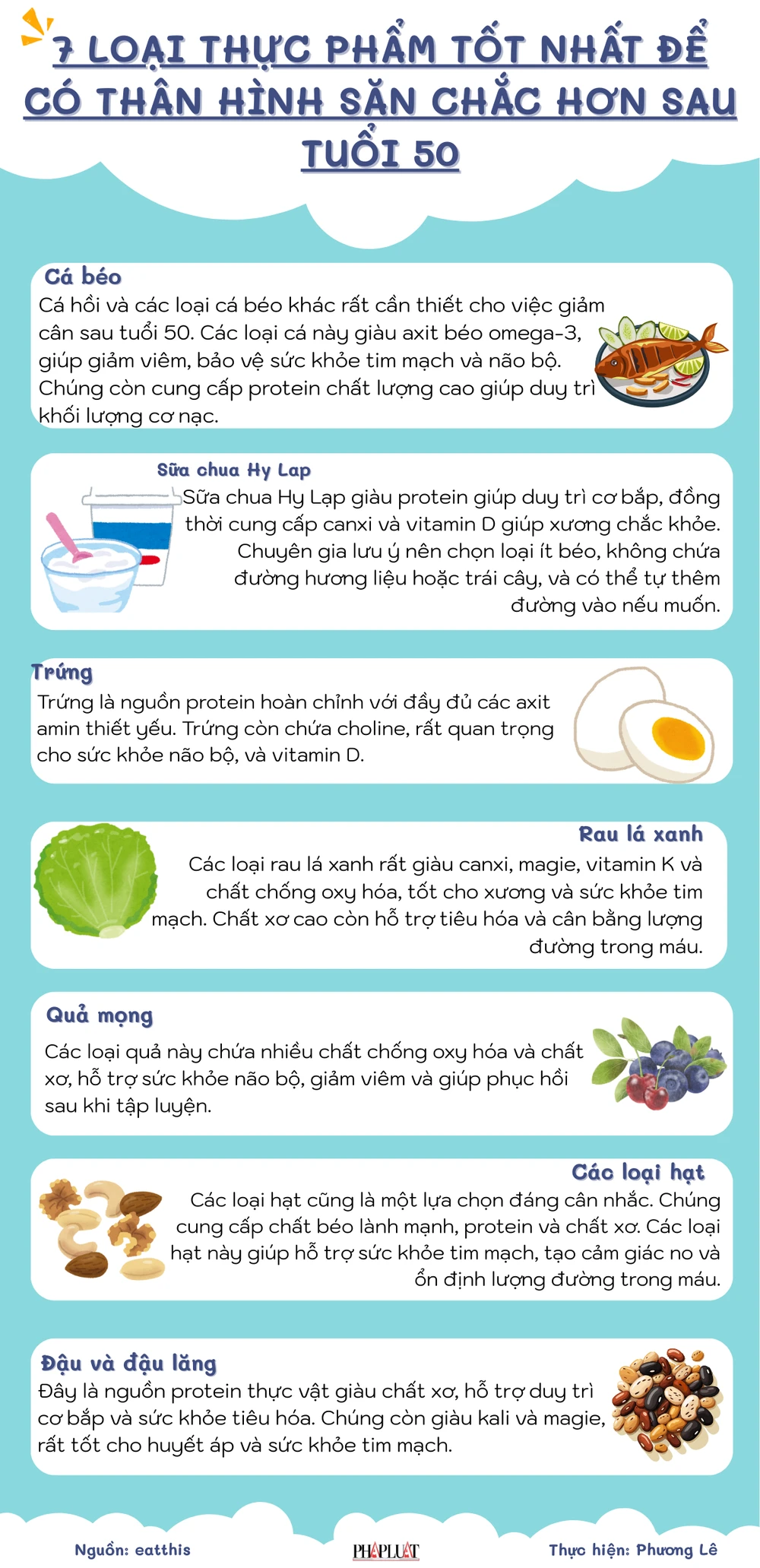 7 loại thực phẩm tốt nhất để có thân hình săn chắc hơn sau tuổi 50.png