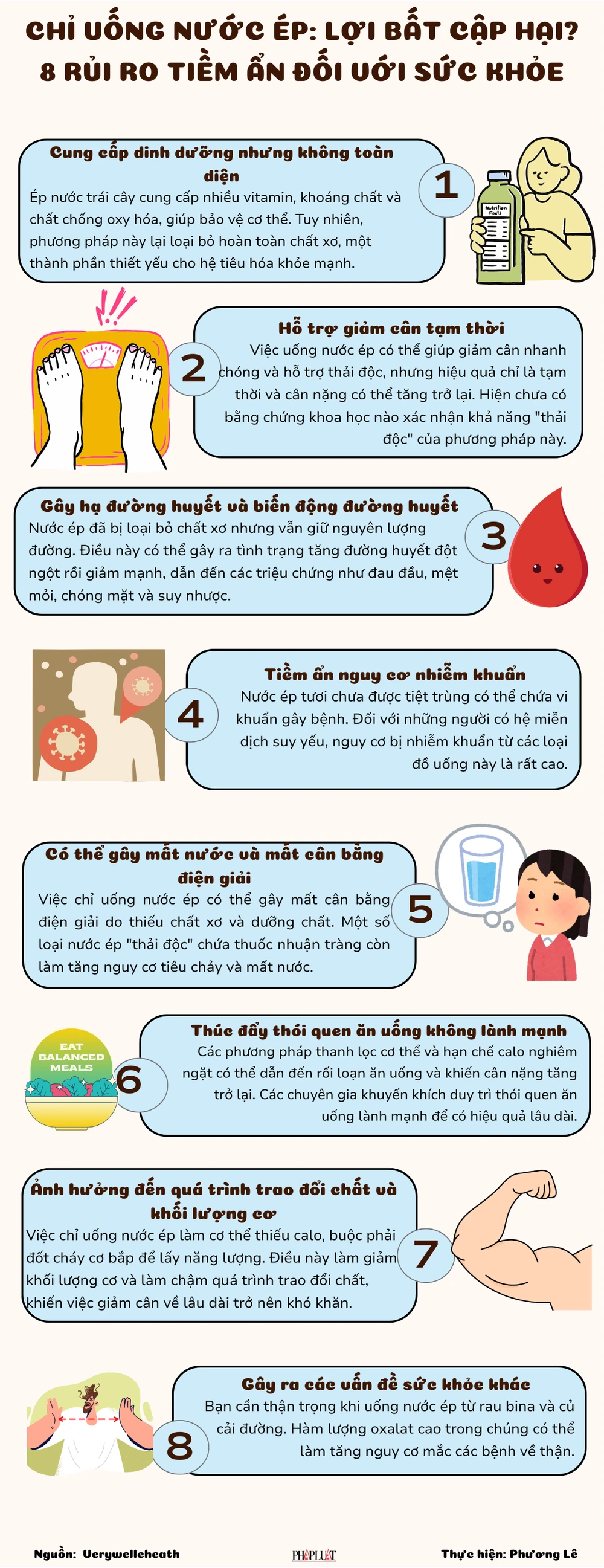 8 loại tráiChỉ uống nước ép Lợi bất cập hại 8 rủi ro tiềm ẩn đối với sức khỏe cây “vàng” cho người bị trào ngược axit.png