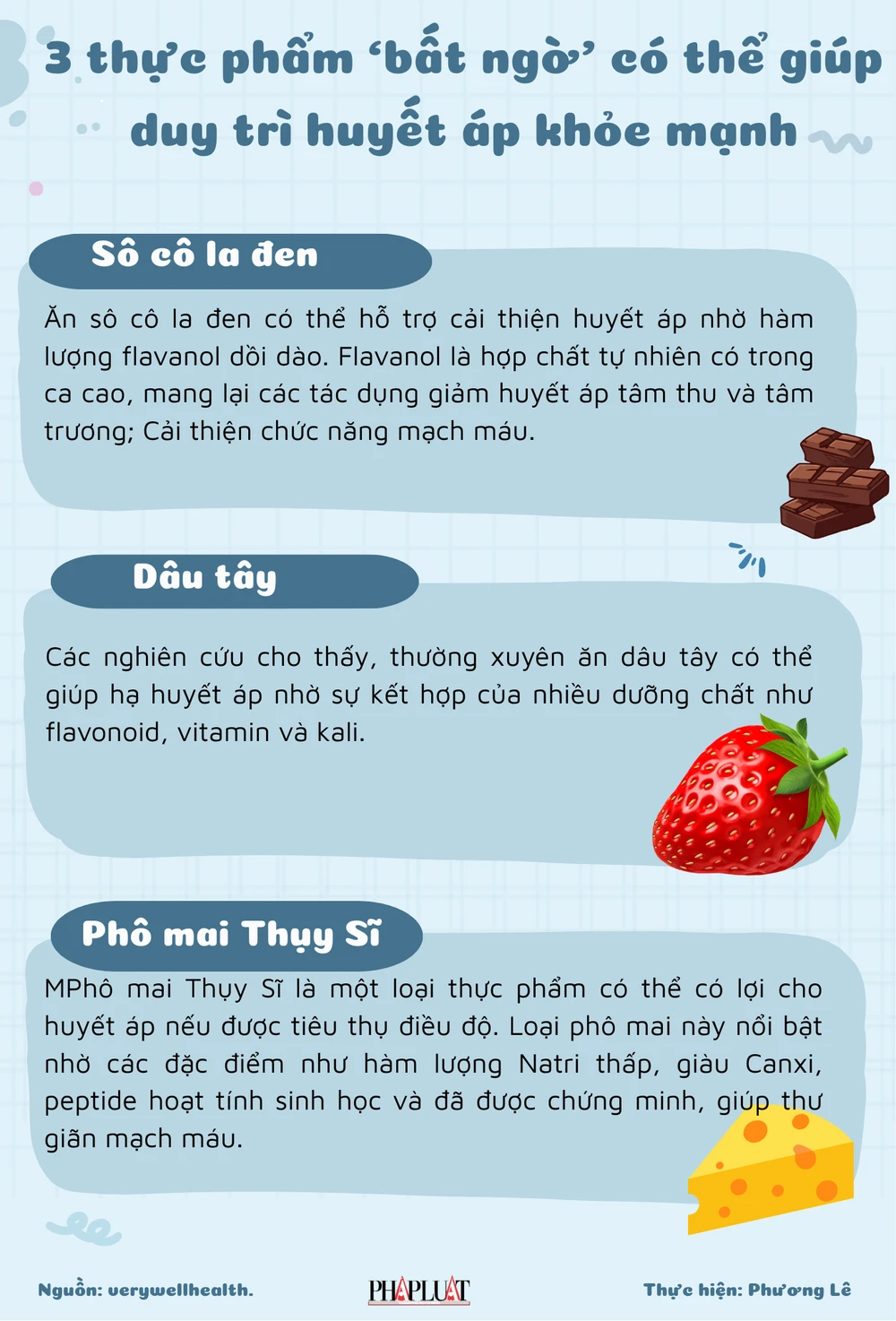 3 thực phẩm ‘bất ngờ’ có thể giúp duy trì huyết áp khỏe mạnh.png