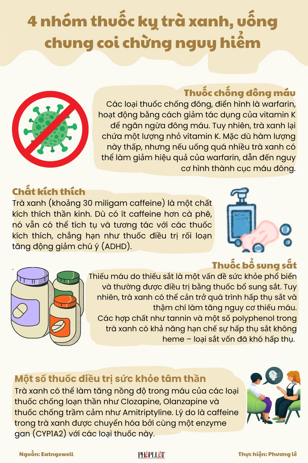 4 nhóm thuốc hạn chế uống chung trà xanh.png