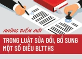 Những điểm mới trong luật sửa đổi, bổ sung một số điều BLTTHS 