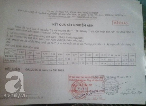 Một công an phường bị tố lừa tình, thuê người làm đám cưới giả dù đã có gia đình 5