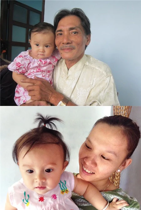 Cuộc đời Thương Tín, diễn viên Thương Tín, hôn nhân, tình yêu, gia đình