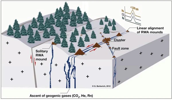 Những hiện tượng thiên nhiên cảnh báo thảm họa cho con người ảnh 10