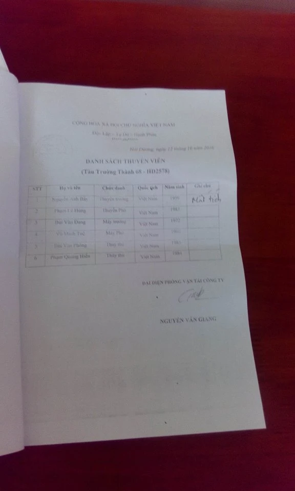 Danh sách các ngư dân gặp nạn