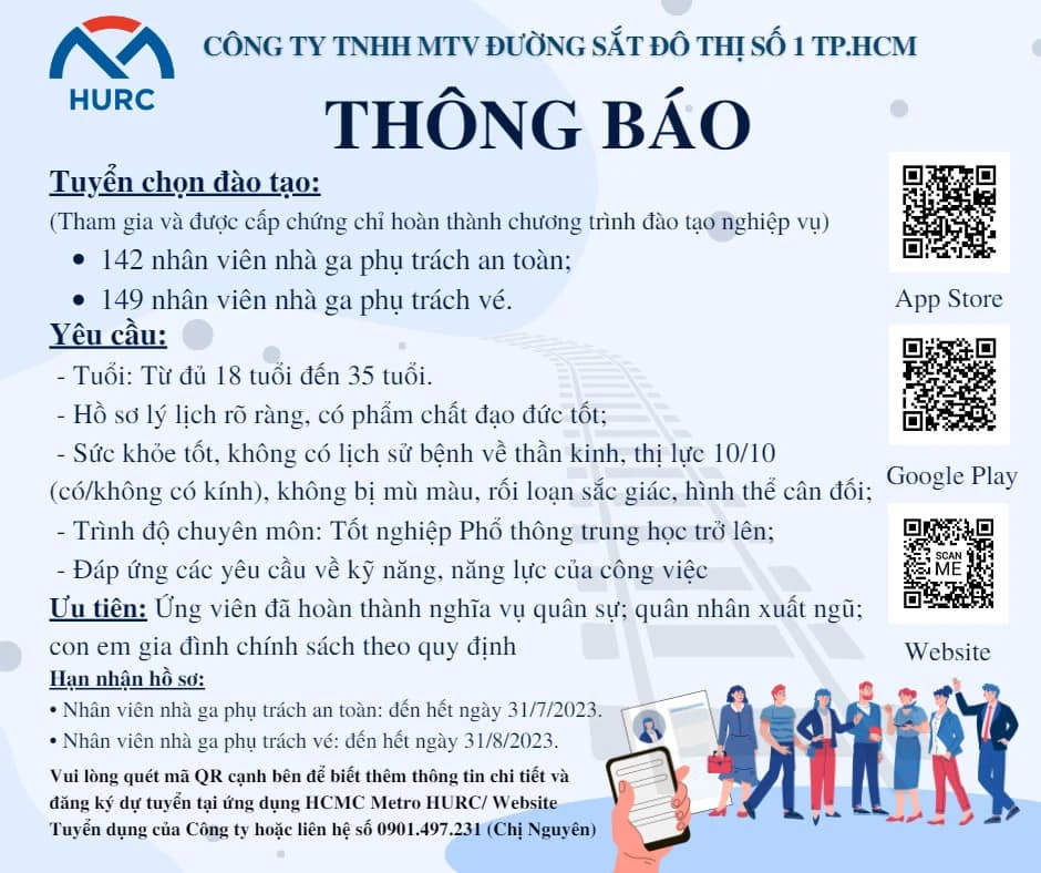 Công ty TNHH MTV Đường sắt đô thị số 1 thông báo tuyển dụng nhân sự cho tuyến metro số 1.