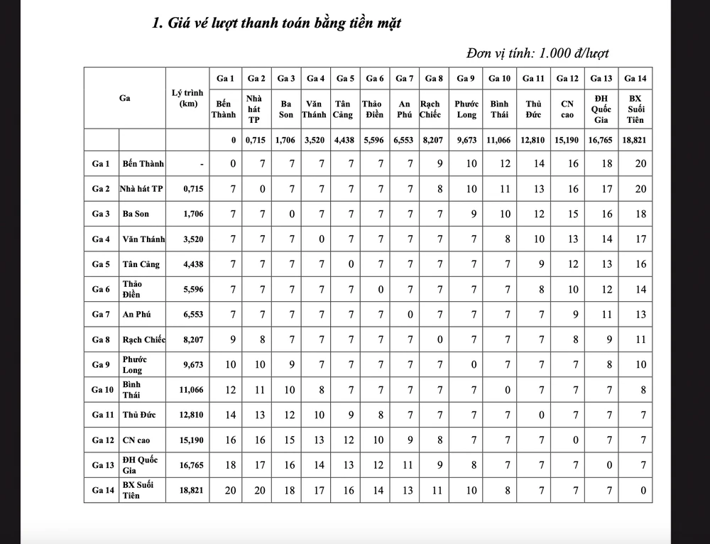 Ảnh chụp Màn hình 2024-11-21 lúc 09.58.33.png