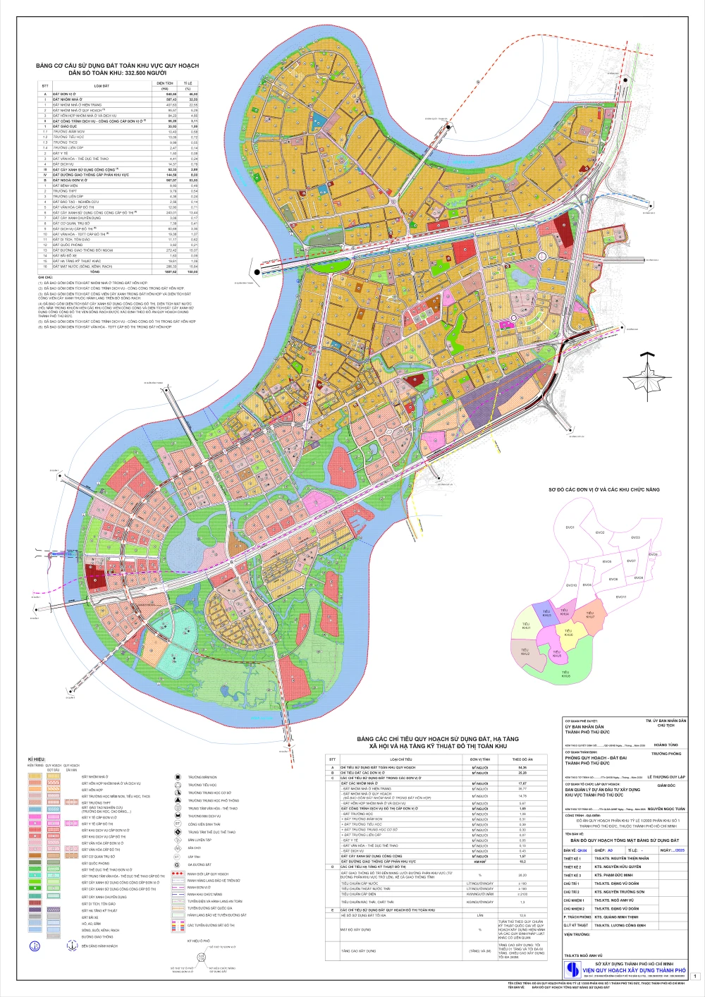 1--quy-hoach-phan-khu.jpg