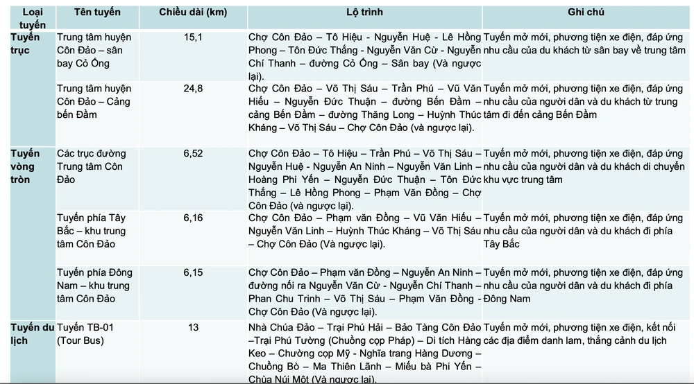 Ảnh chụp Màn hình 2025-08-08 lúc 11.26.53.png