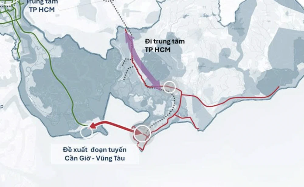 đường vượt biển