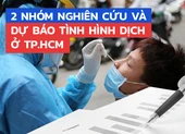 Infographic: 2 nhóm nghiên cứu và dự báo tình hình dịch ở TP.HCM