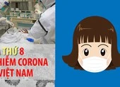 Bệnh nhân thứ 8 dương tính Corona ở Việt Nam