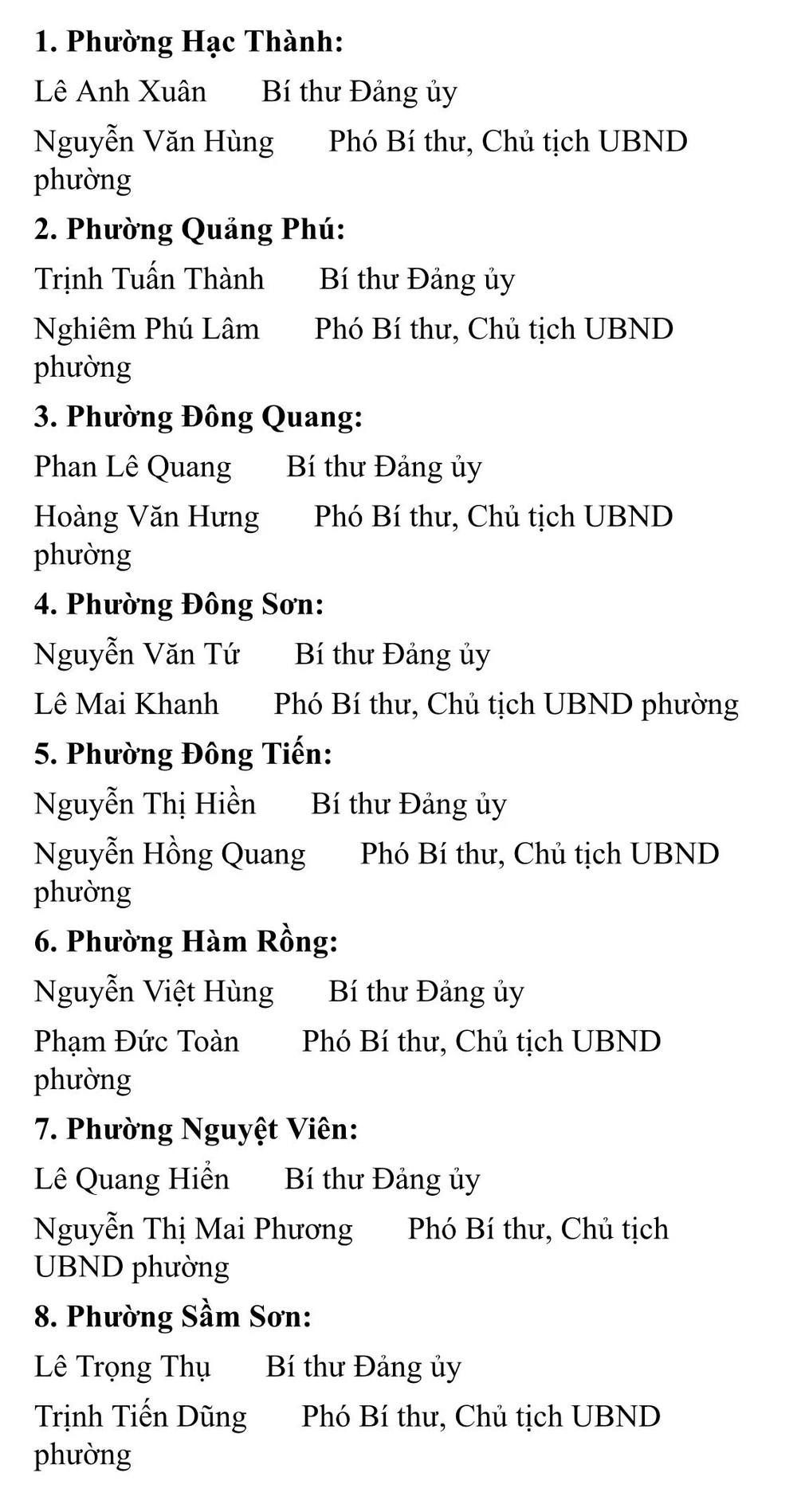 Thanh Hóa Công bố danh sách 166 Bí thư, Chủ tịch UBND phường xã mới -1.jpg