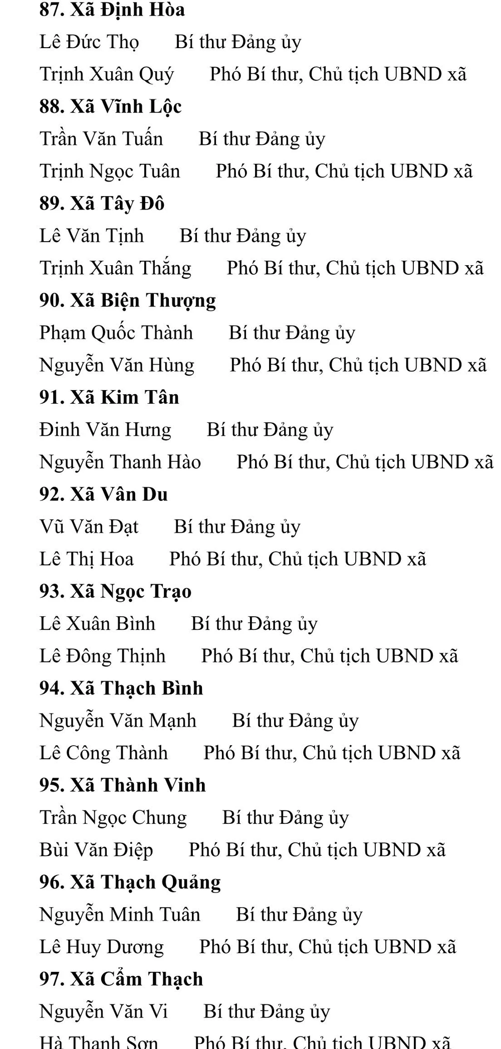 Thanh Hóa Công bố danh sách 166 Bí thư, Chủ tịch UBND phường xã mới -10.jpg