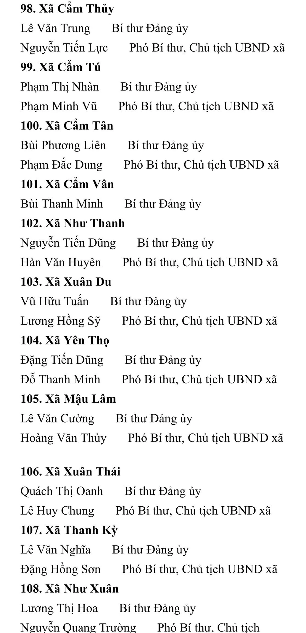 Thanh Hóa Công bố danh sách 166 Bí thư, Chủ tịch UBND phường xã mới -11.jpg
