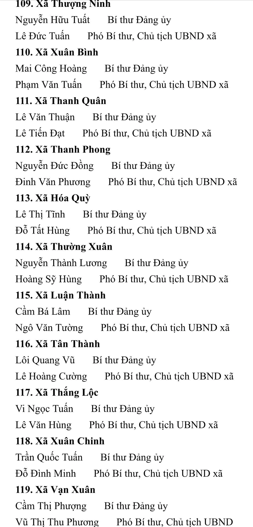 Thanh Hóa Công bố danh sách 166 Bí thư, Chủ tịch UBND phường xã mới -12.jpg