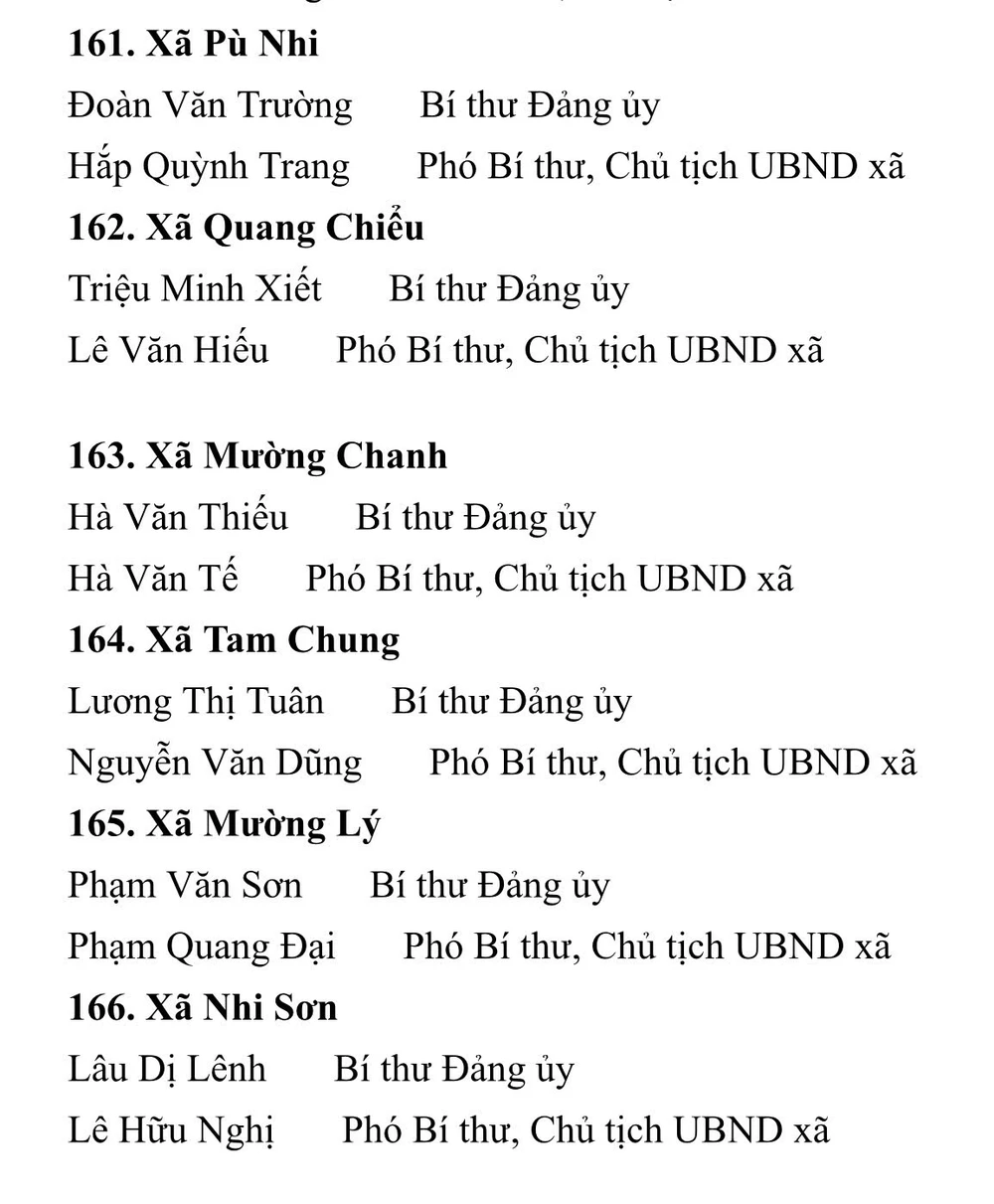 Thanh Hóa Công bố danh sách 166 Bí thư, Chủ tịch UBND phường xã mới -17.jpg