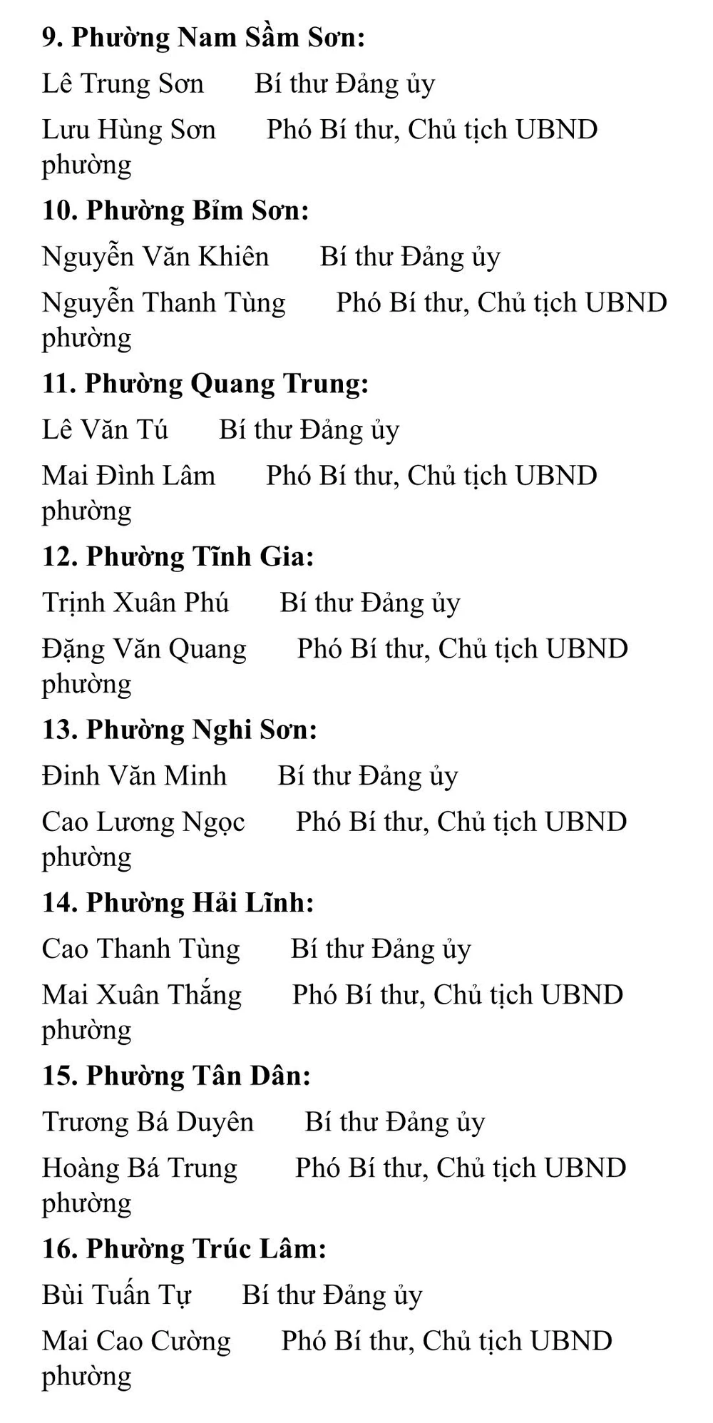 Thanh Hóa Công bố danh sách 166 Bí thư, Chủ tịch UBND phường xã mới -2.jpg