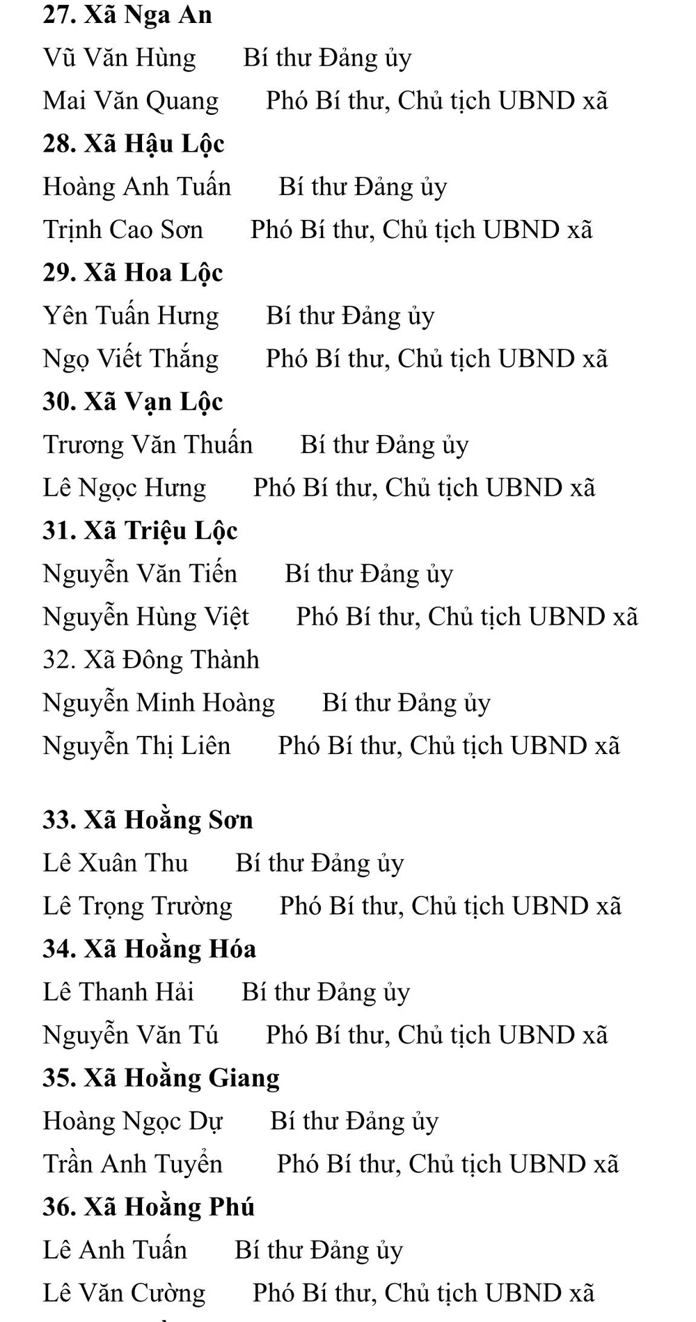 Thanh Hóa Công bố danh sách 166 Bí thư, Chủ tịch UBND phường xã mới -4.jpg