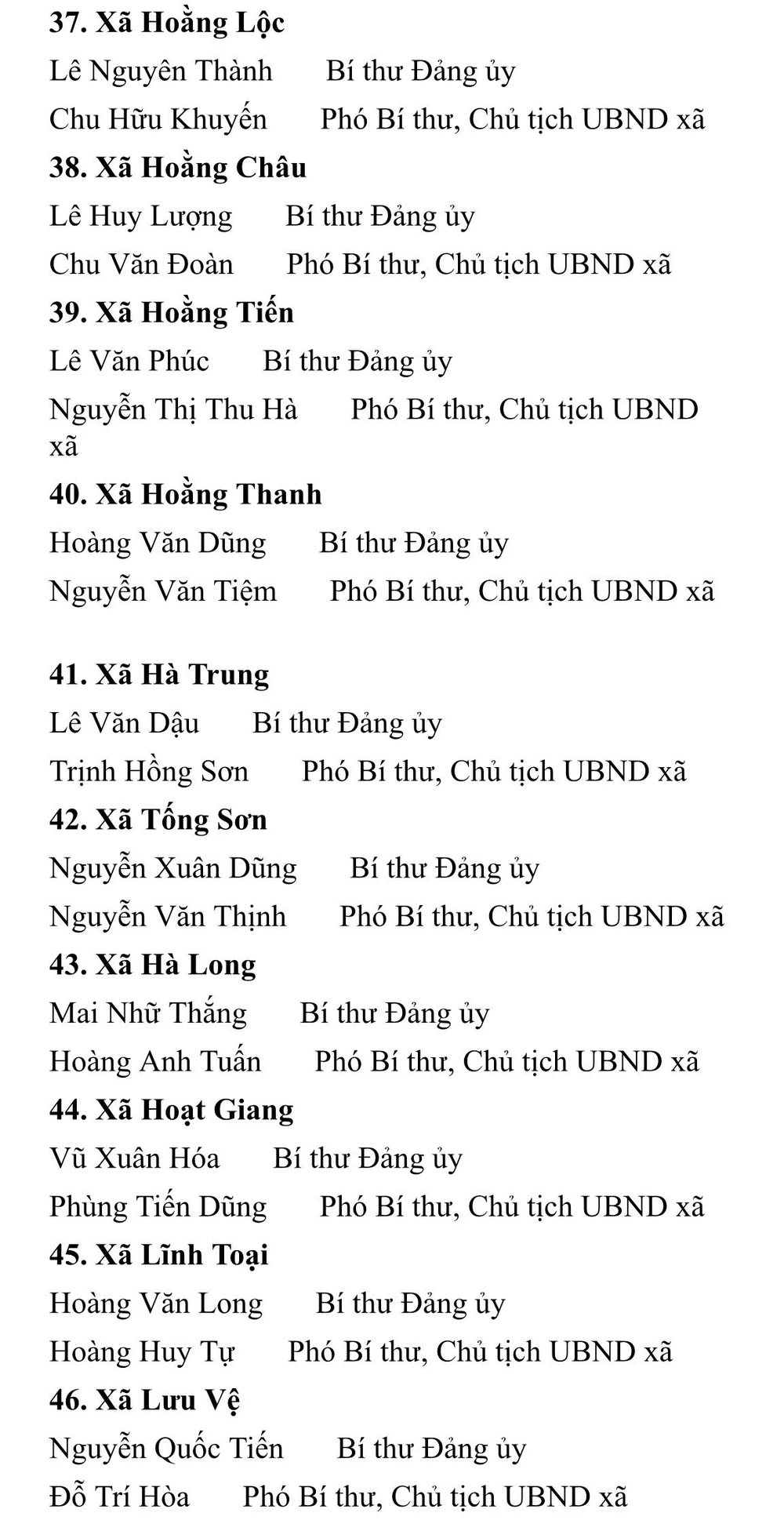 Thanh Hóa Công bố danh sách 166 Bí thư, Chủ tịch UBND phường xã mới -5.jpg