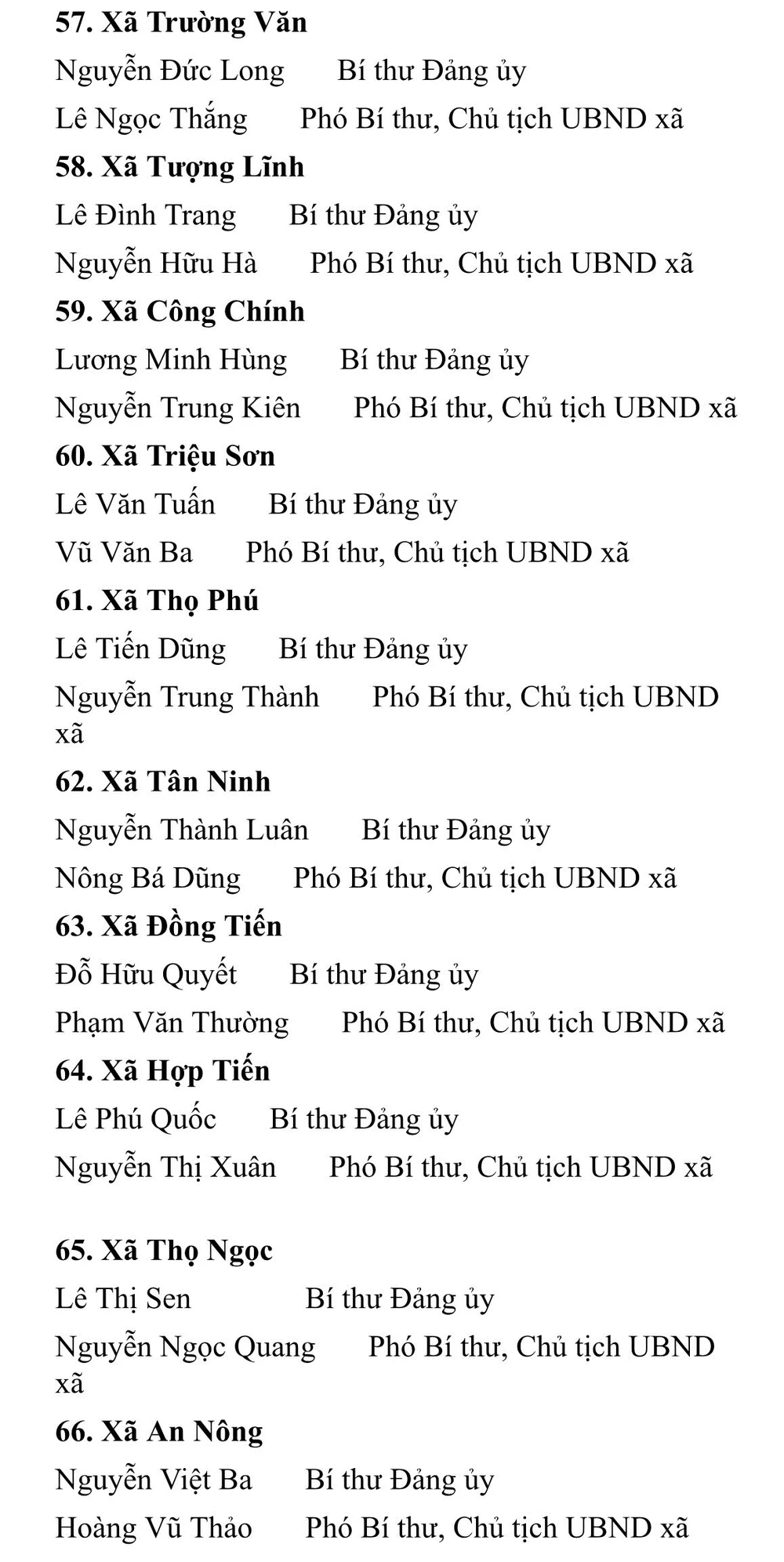 Thanh Hóa Công bố danh sách 166 Bí thư, Chủ tịch UBND phường xã mới -7.jpg