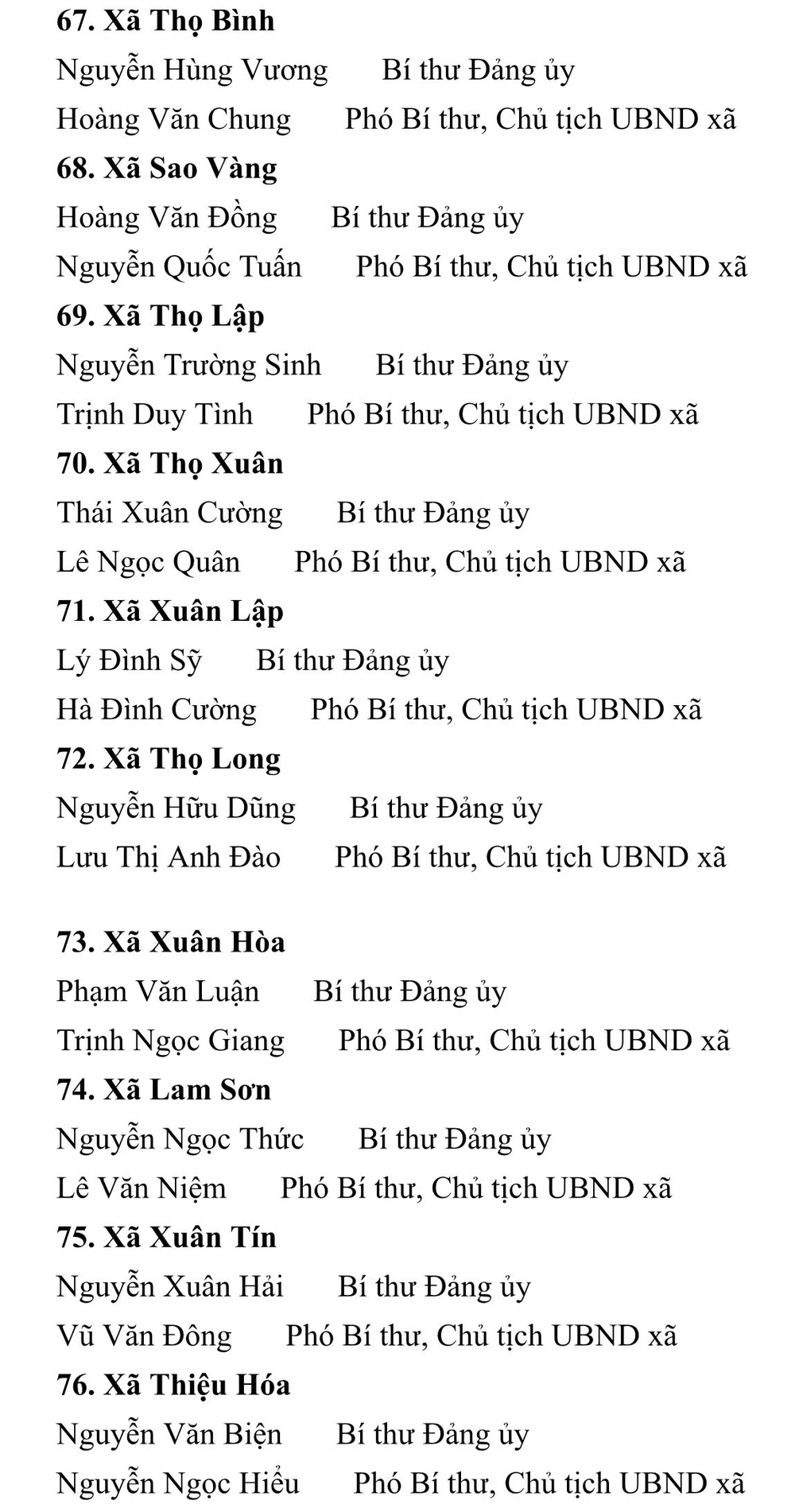 Thanh Hóa Công bố danh sách 166 Bí thư, Chủ tịch UBND phường xã mới -8.jpg