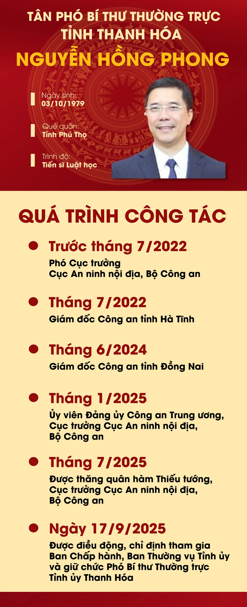 TIEU SU 02a (1).jpg