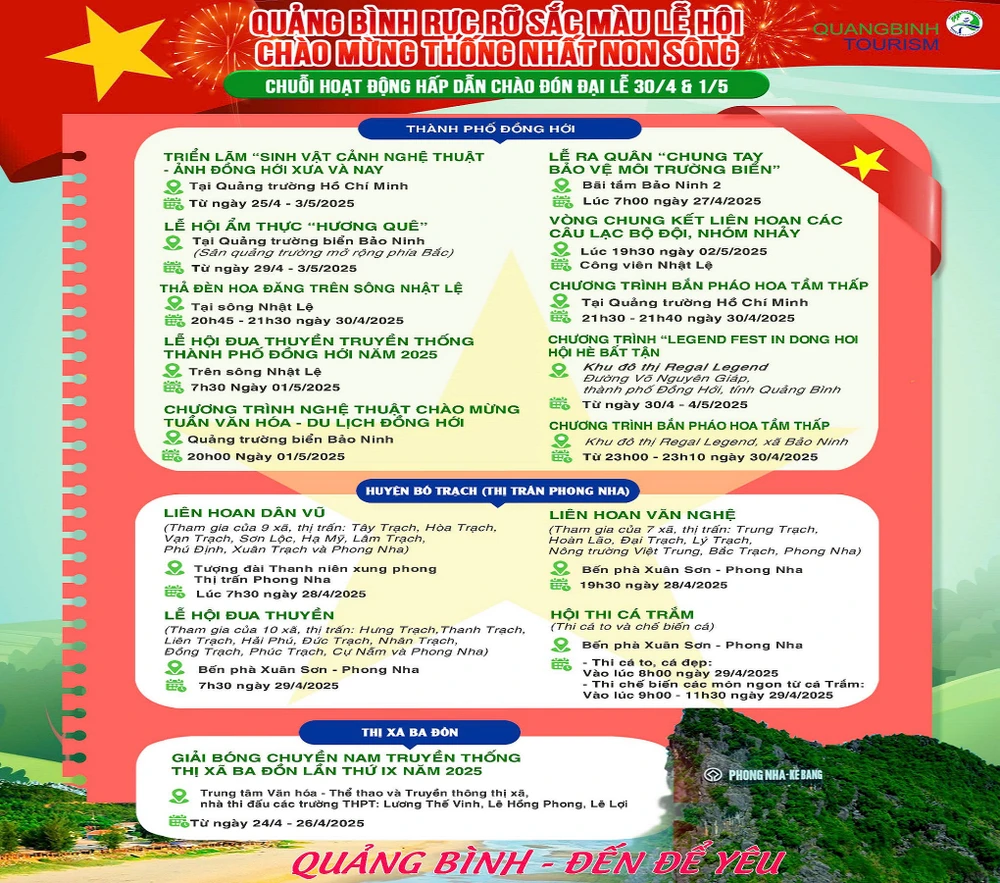 Quảng Bình tổ chức 2 điểm bắn pháo hoa vào dịp lễ 30-4