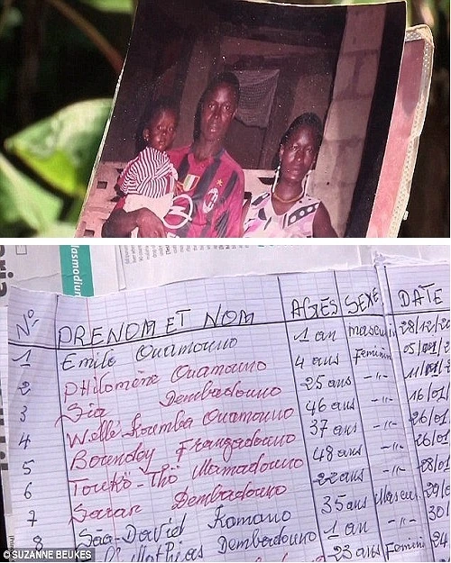 Bé trai 2 tuổi Emile được ghi nhận là ca nhiễm Ebola đầu tiên trong đợt bùng phát hiện tại. Ảnh: news24.org.uk