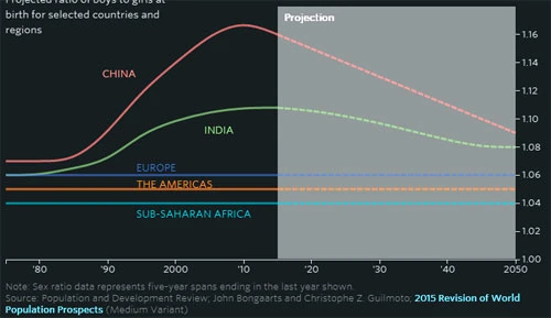 Người Hàn đã xóa sổ tư tưởng trọng nam bằng cách nào ảnh 1