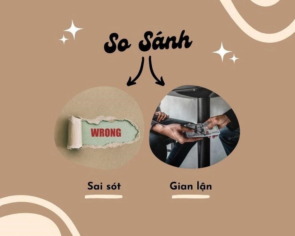 So sánh sai sót và gian lận kiểm toán